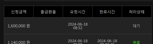 6/18 유로스타 8차전 후기(1)