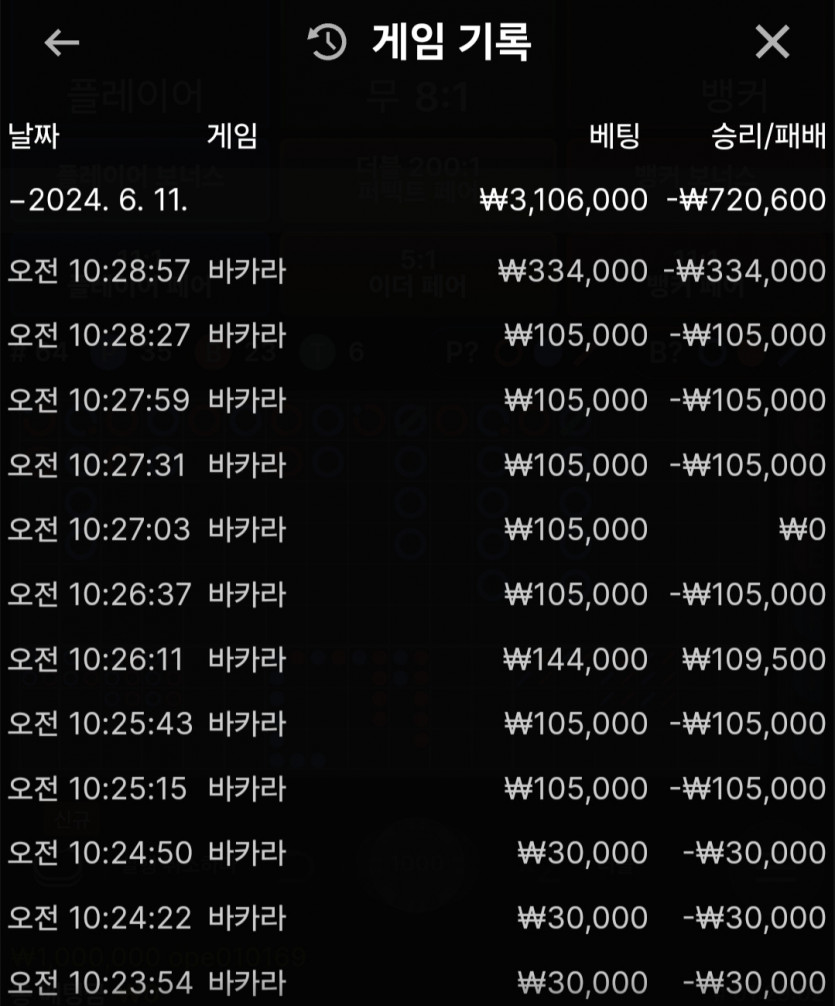 홈카 후기(0)