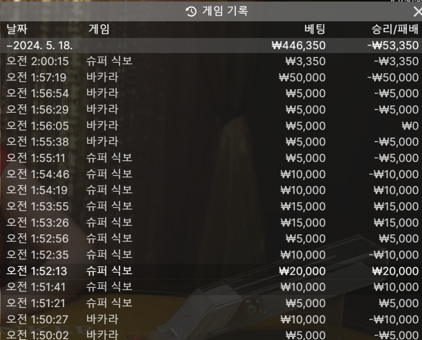 유로스타 후기(0)