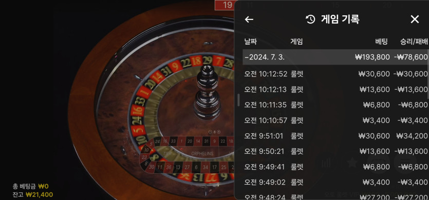 7/3 (2) 유로스타 ㅗ(1)