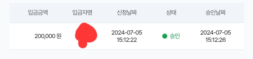 5일. 비제휴후기(0)
