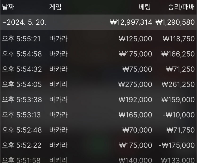 유로(0)