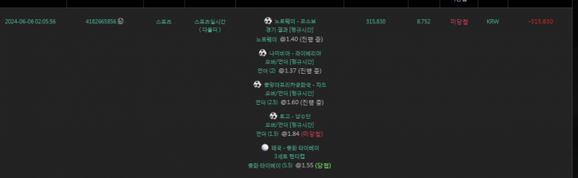 유로스타 후기(0)