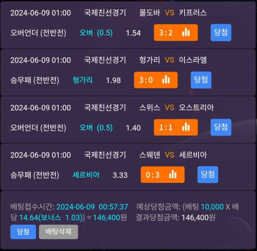 비제휴후기(0)
