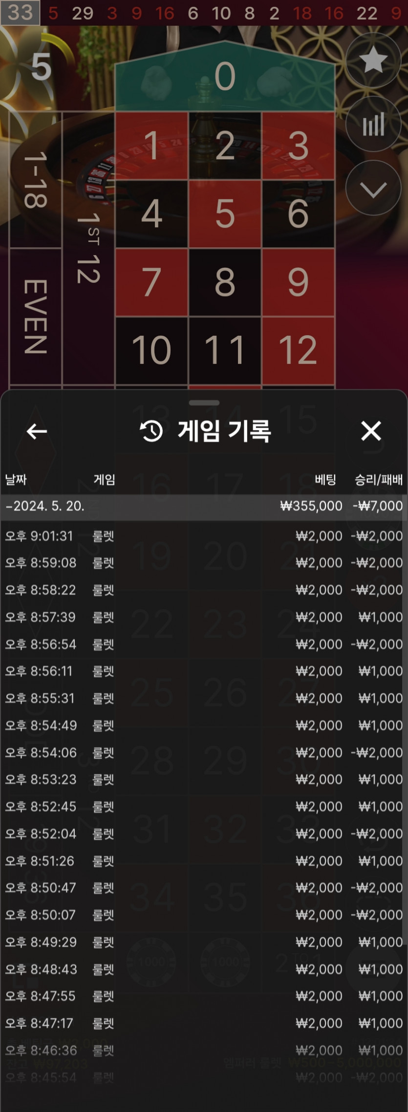 비제휴(0)