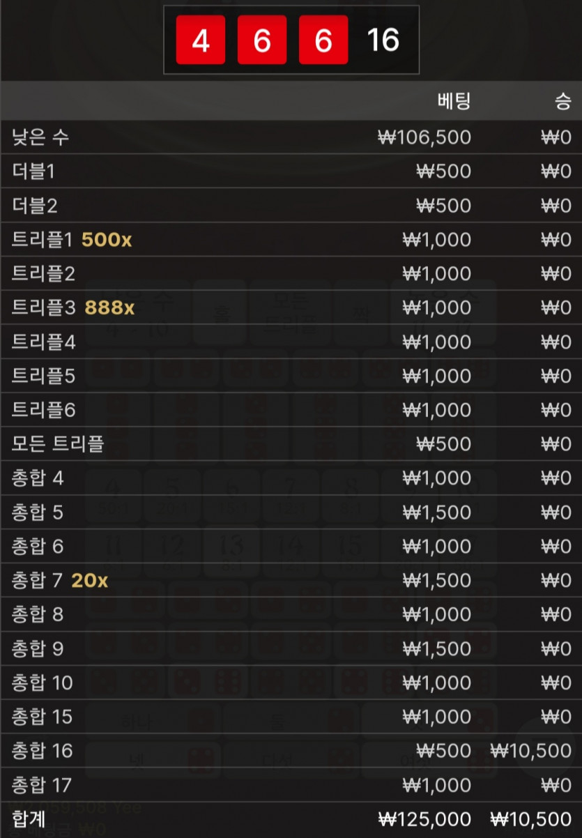 유로스타후기(0)