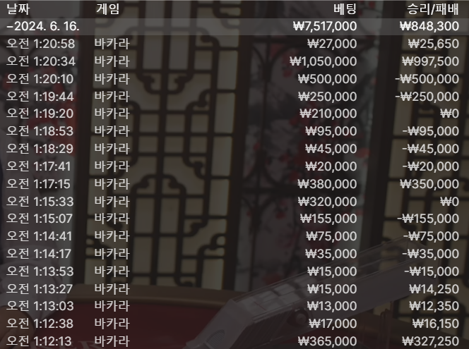 새벽반 농사 1차..(0)
