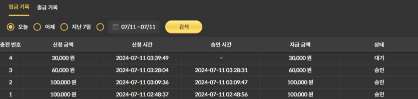 비제휴후기(0)