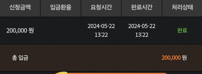 비제휴9 5.22 돌발 후기(0)