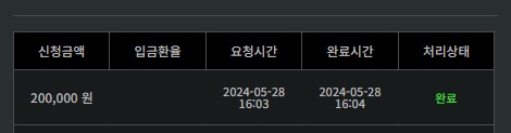 비제휴 돌발 후기(0)