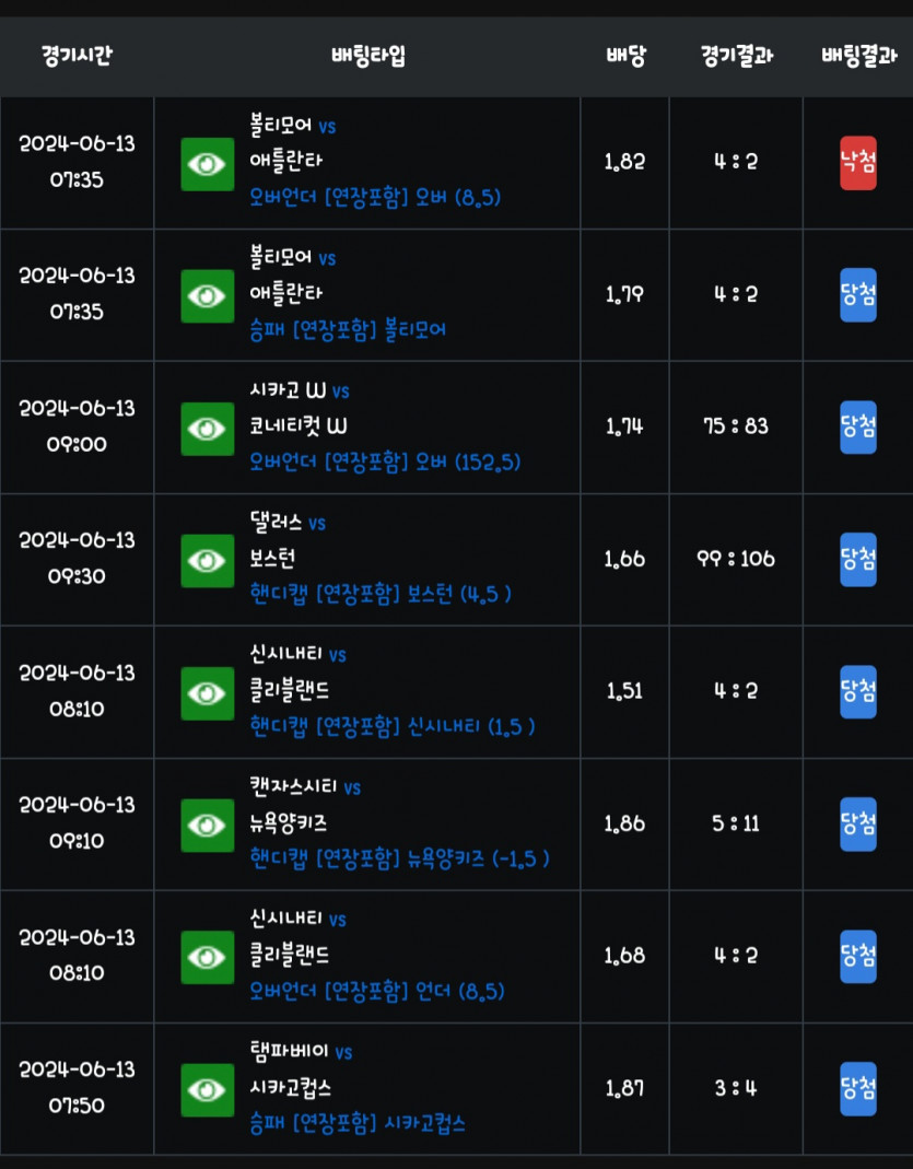 비제휴 후기(0)
