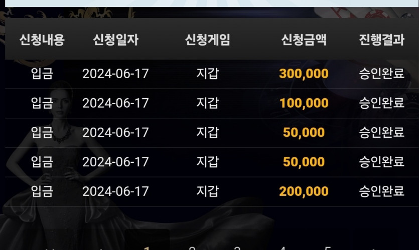 비제휴(0)