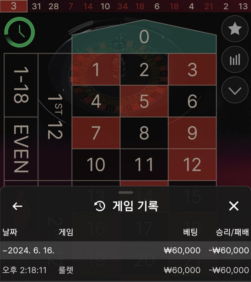 유로스타 후기(0)
