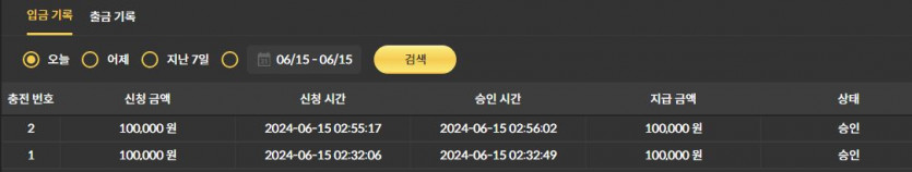 비제휴후기(1)