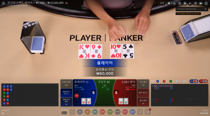 비제휴후기(0)