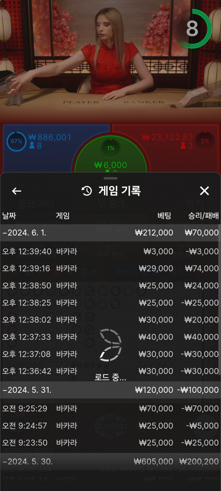 제왕 후기(0)