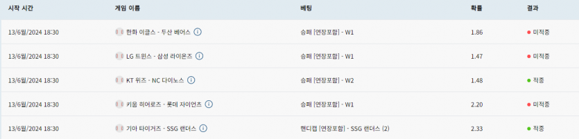 bet16후기(0)
