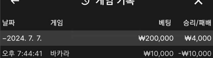 제왕카지노(0)