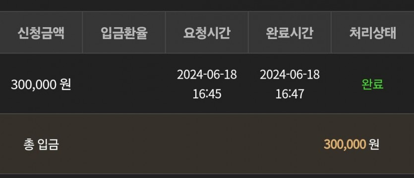 비제휴 후기(0)