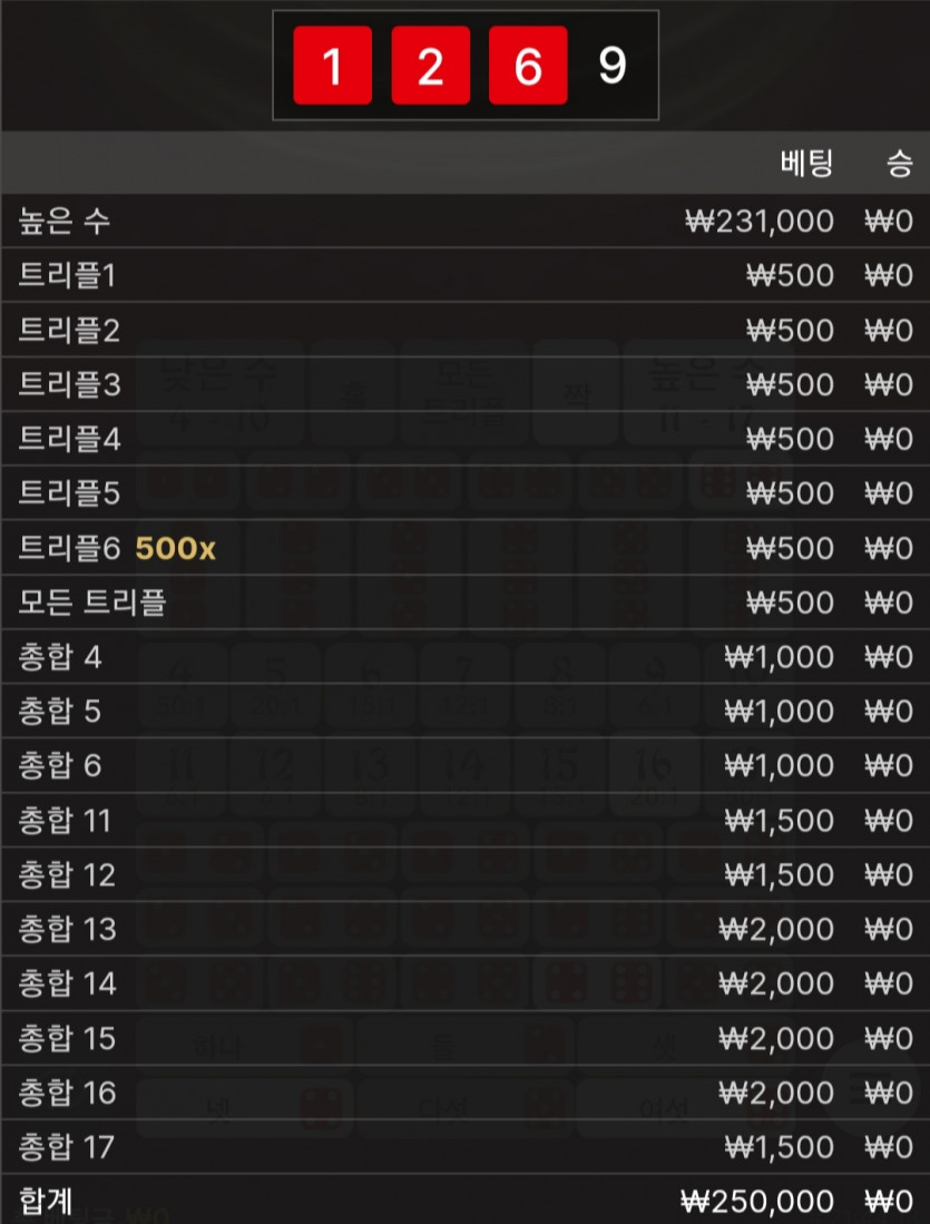 유로스타후기(0)