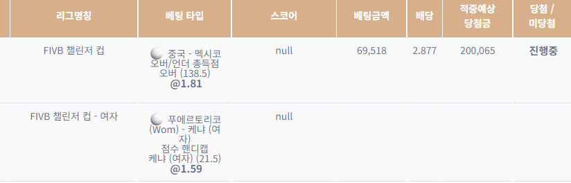 케이카지노 후기(0)