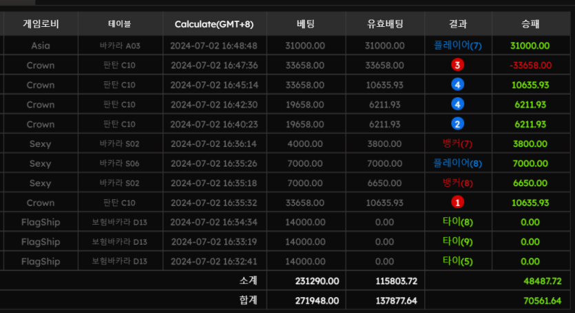 K카 돌발 후기(0)