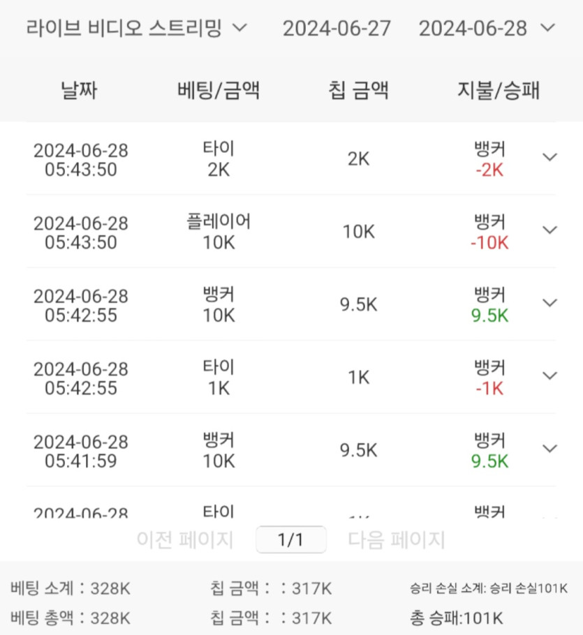 유로스타(0)