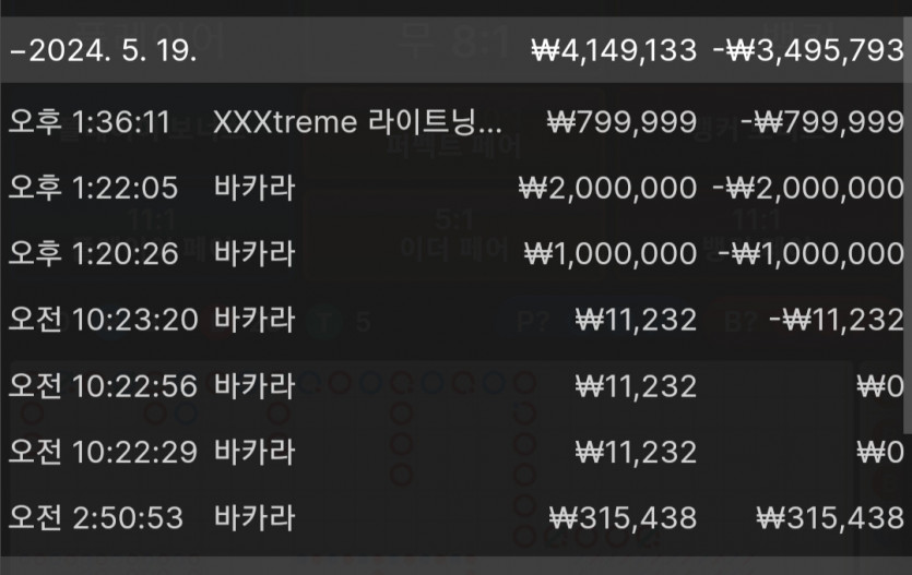 벳위즈 후기(0)