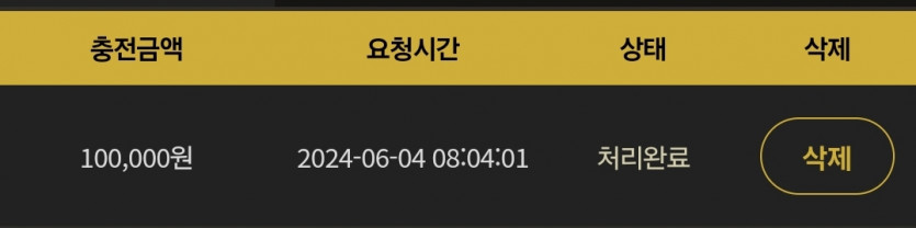 비제휴8 6.4 후기(0)