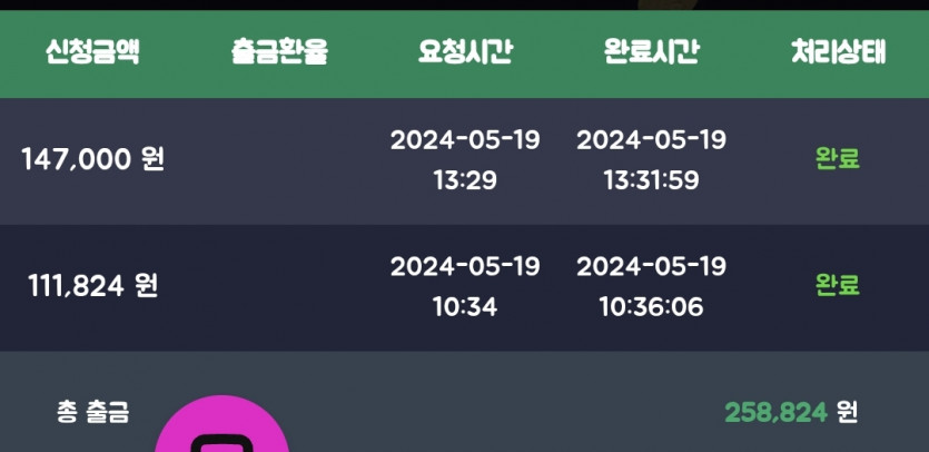 비제휴k 5.19 후기(1)