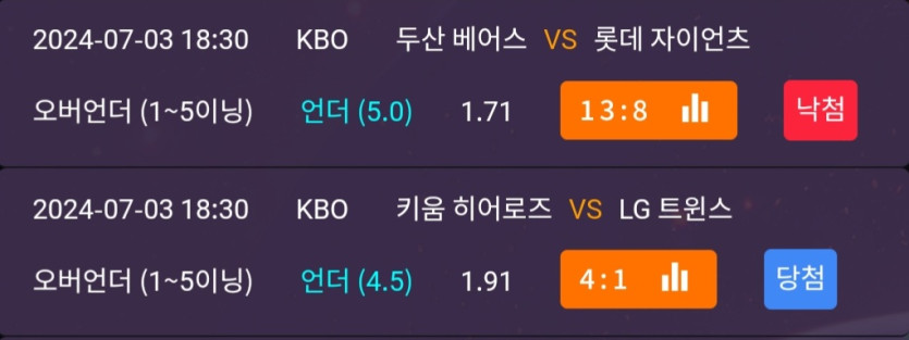 비제휴후기(0)