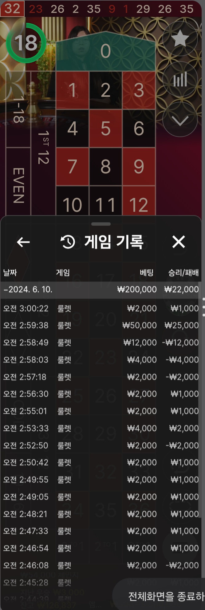 비제휴(0)