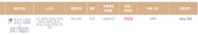 케이카지노 후기(0)