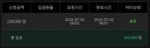 모닝 유로 후기(0)
