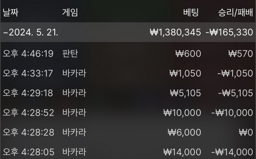 온카 인연 유로 바카라 후기(1)