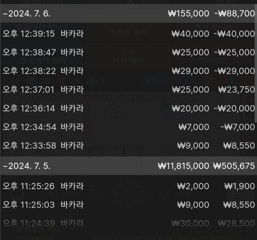 벳위즈 후기(0)