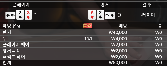비제휴후기(어제거ㅠㅠ)(0)