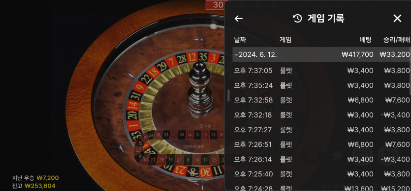 6/12 (5) ^^(0)