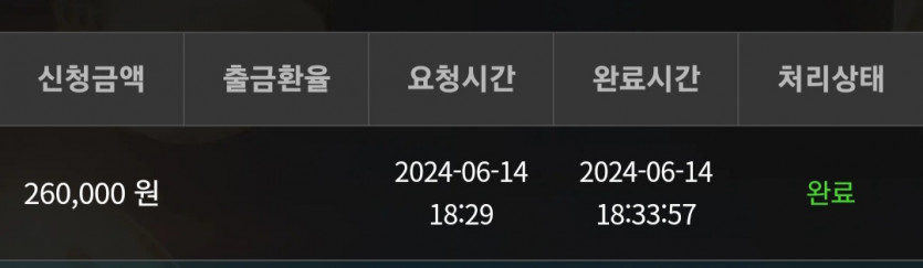 비제휴후기(0)