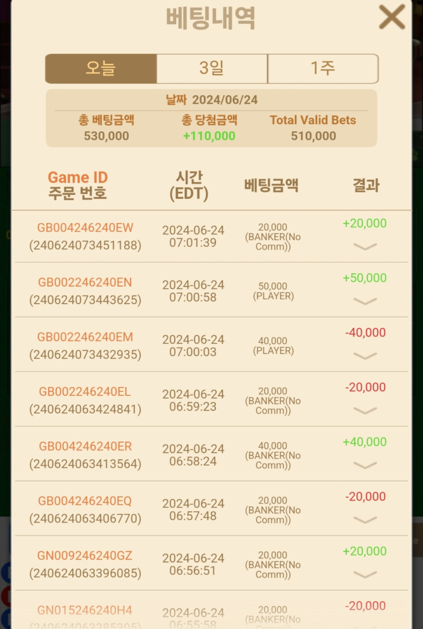 비제휴(0)
