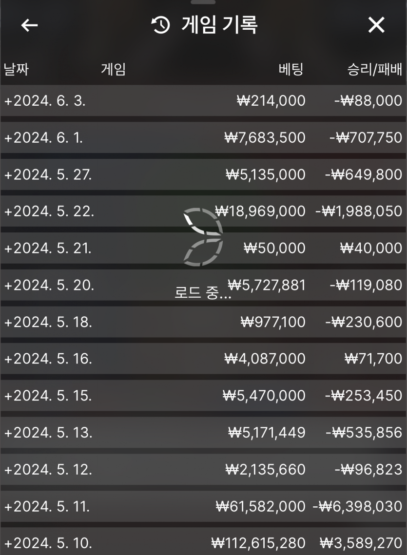 유로 후기(0)