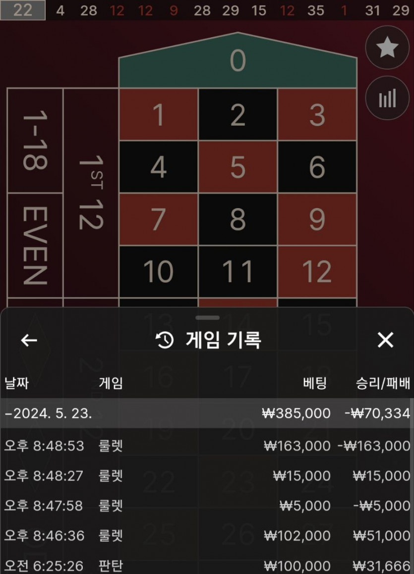 유로스타 후기(0)