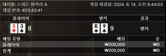 비제휴 후기(0)