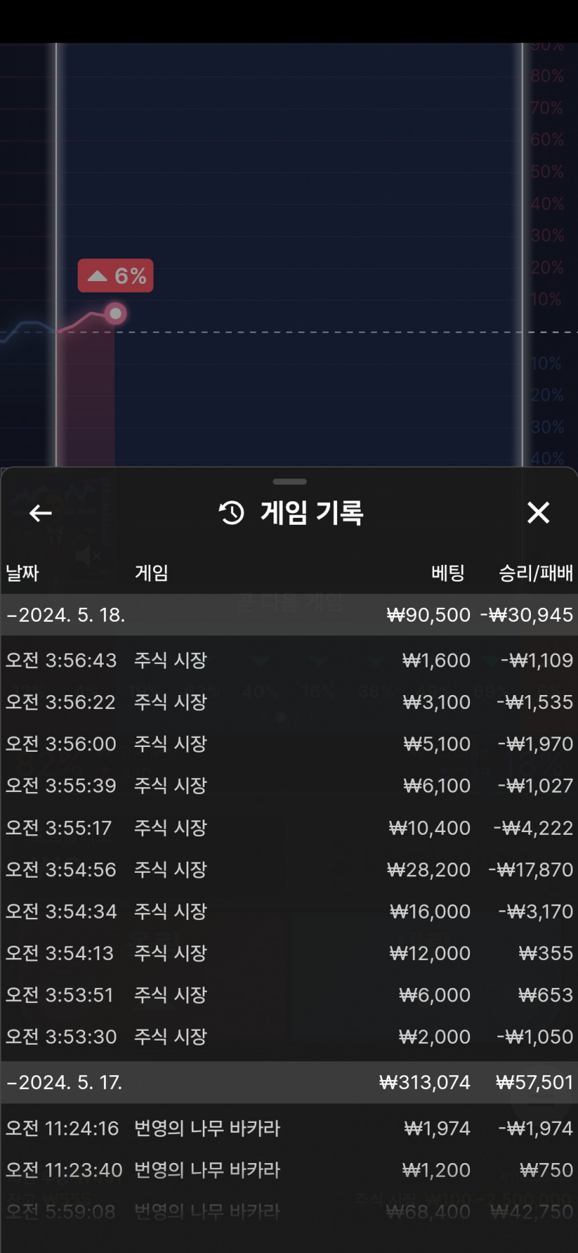 비제휴후기(0)