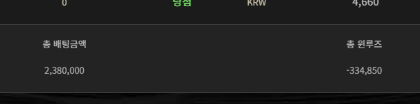 비제휴 후기 ㅜ.....(1)