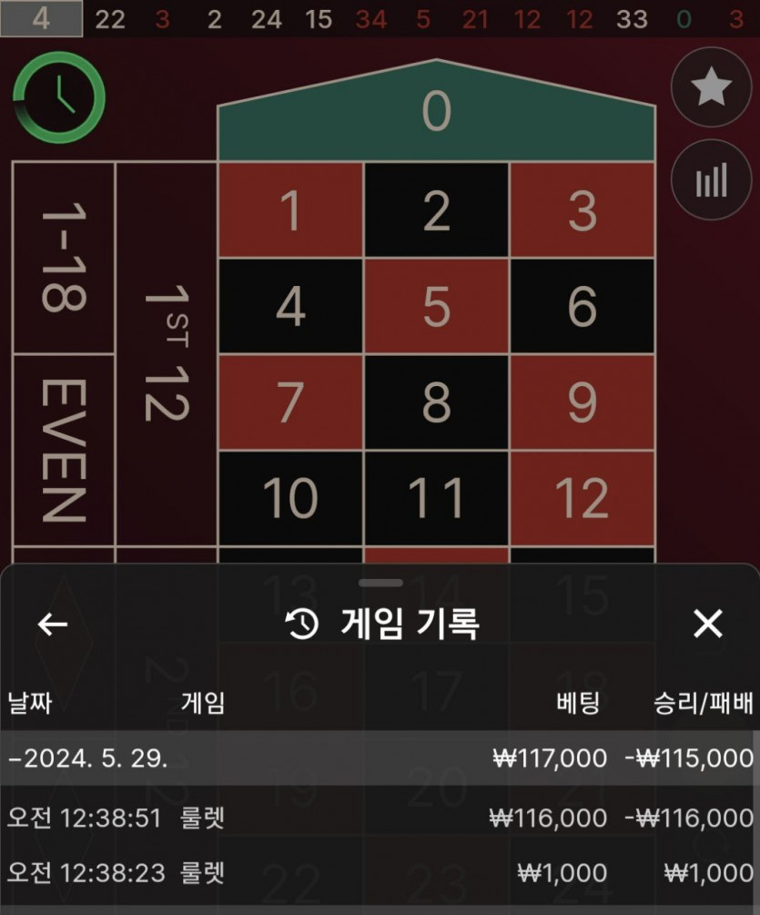 아리아카지노 후기(0)