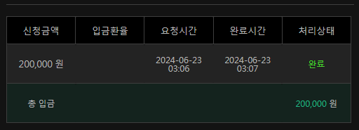 유로스타 후기(0)