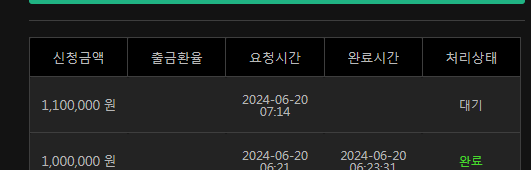 6/20 유로스타 4차전 후기(2)