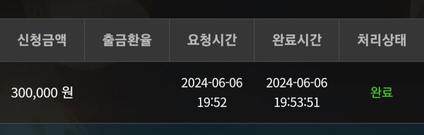 비제휴후기(0)