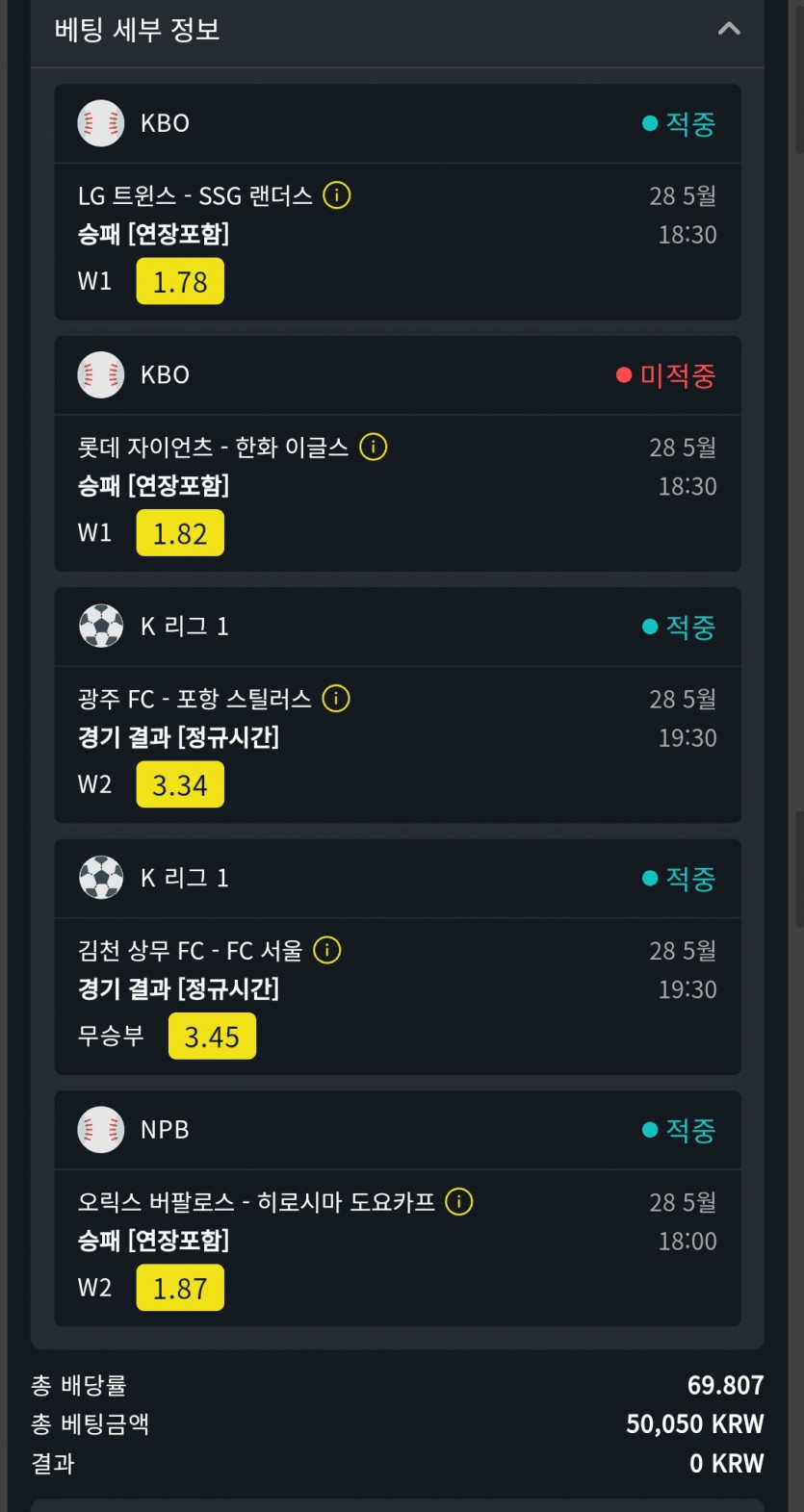 벳위즈 스포츠 후기 ....ㅡ.ㅡ(0)